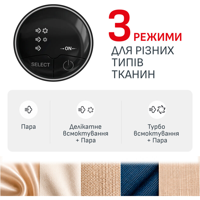 Відпарювач Tefal AeroSteam S DT9314E0
