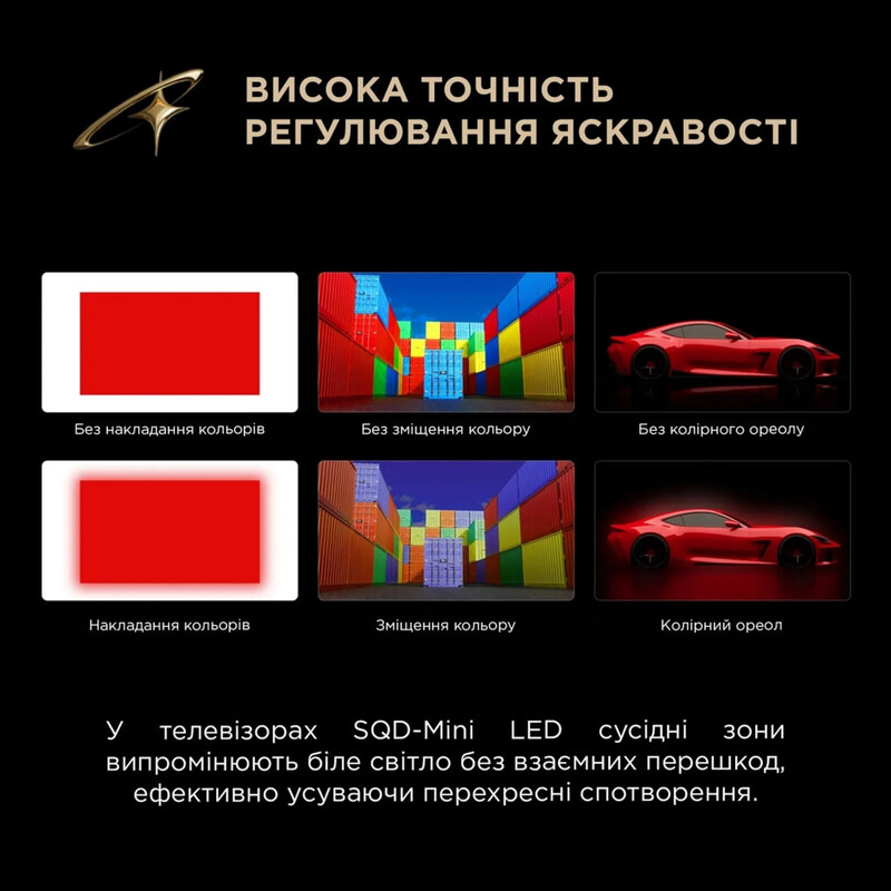 Телевизор TCL 65C8L