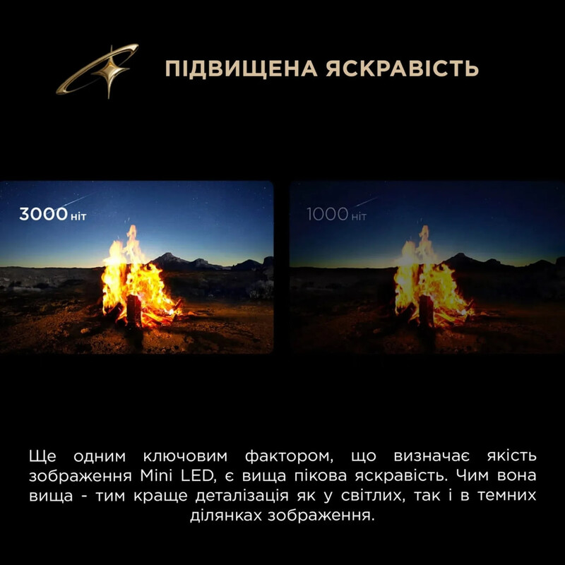 Телевизор TCL 65C8L