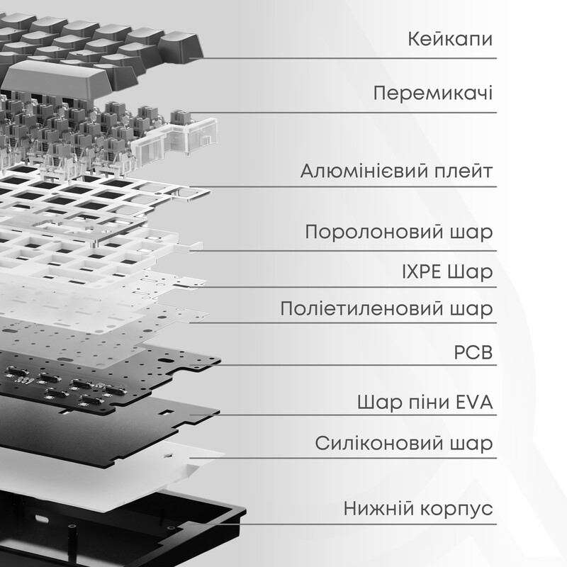 Клавіатура Ajazz AK029 Ice lsland Magnetic Switch White/Blue (AK029-I-WB)
