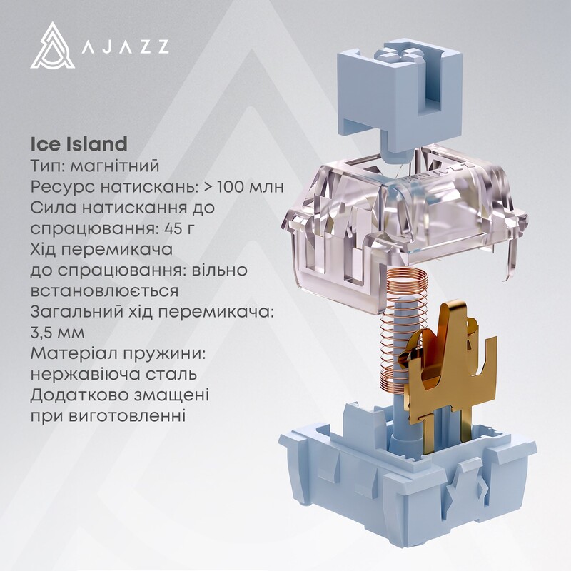 Клавіатура Ajazz AK680 V2 Ice Island Magnetic Switch Gray/Black (AK680-V2-I-GB)