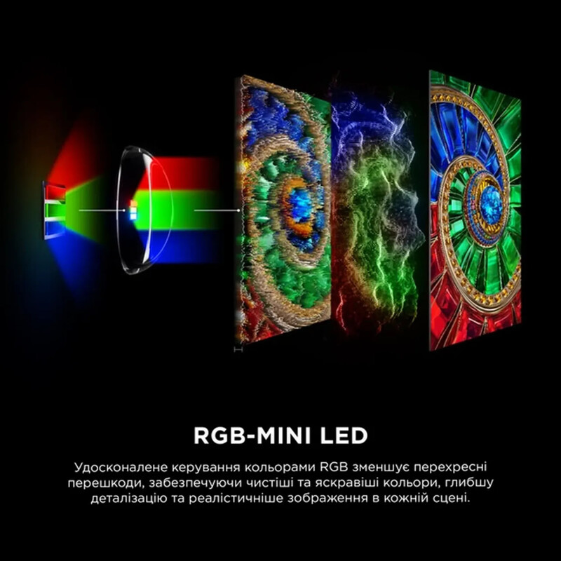 Телевизор TCL 65RM7L