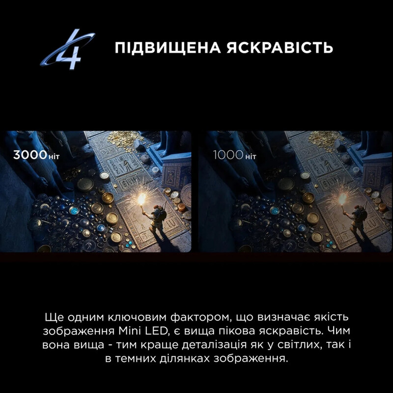 Телевизор TCL 75C7L