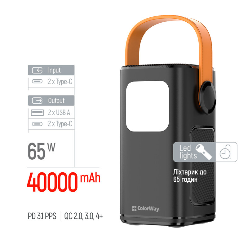 Универсальная мобильная батарея ColorWay 40000mAh NightWork (USB QC4.0 + USB-C PD65W) Black (CW-PB400LP06BK)