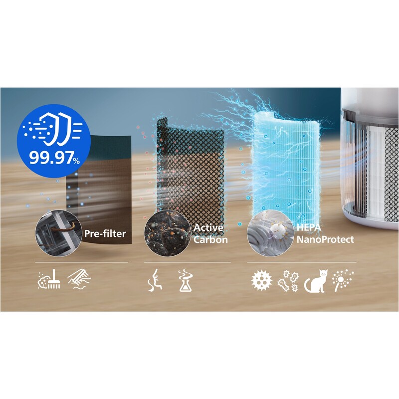 Очиститель воздуха Philips AC0720/10