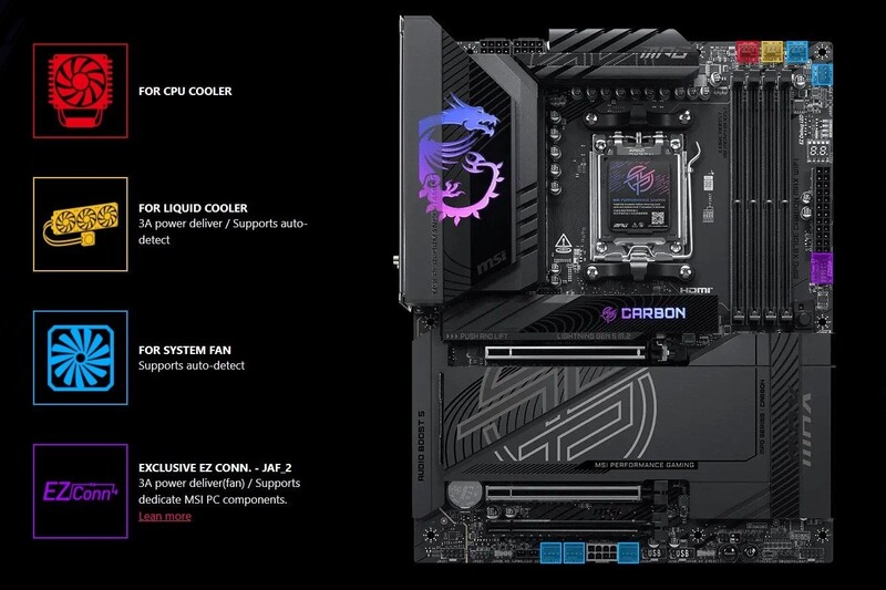 Материнская плата MSI MPG X870E Carbon Max WiFi Socket AM5
