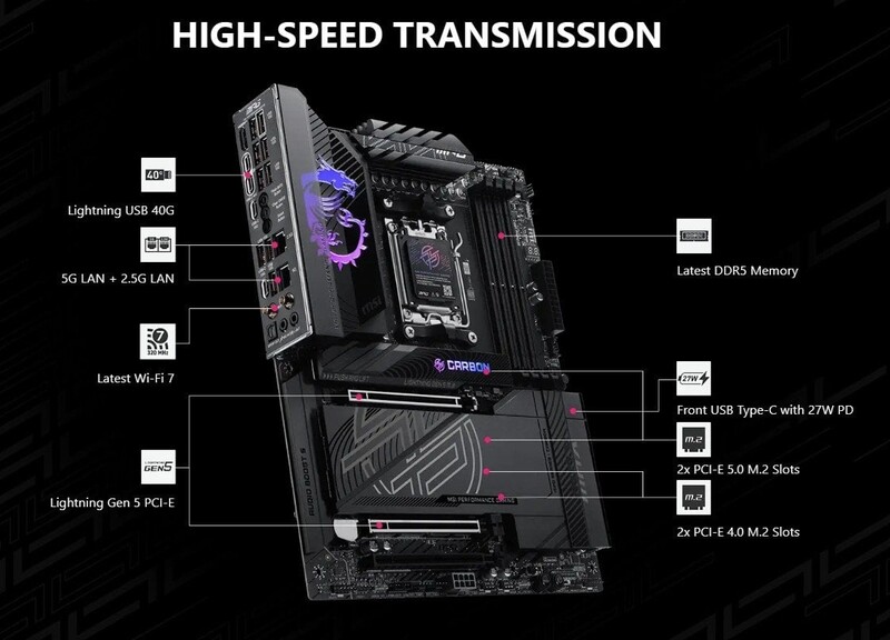 Материнская плата MSI MPG X870E Carbon Max WiFi Socket AM5