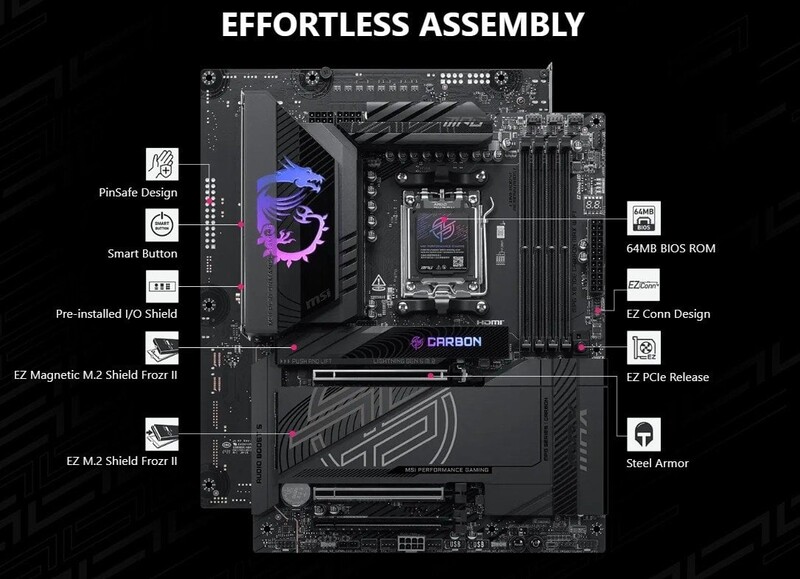 Материнская плата MSI MPG X870E Carbon Max WiFi Socket AM5