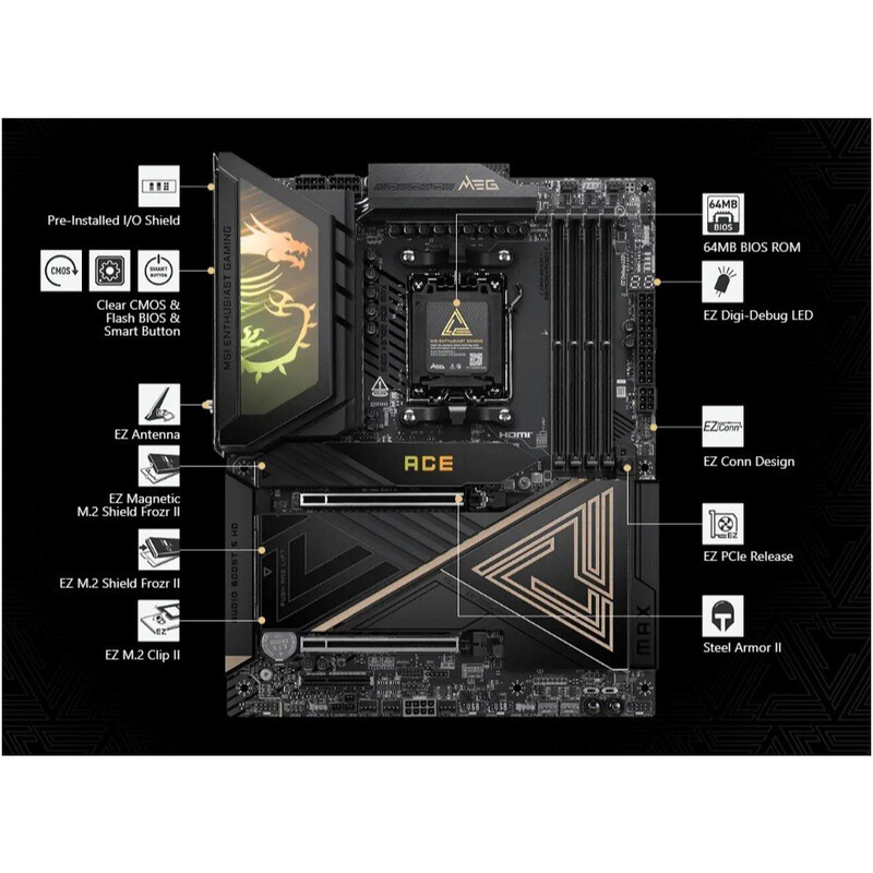 Материнская плата MSI MEG X870E Ace Max Socket AM5