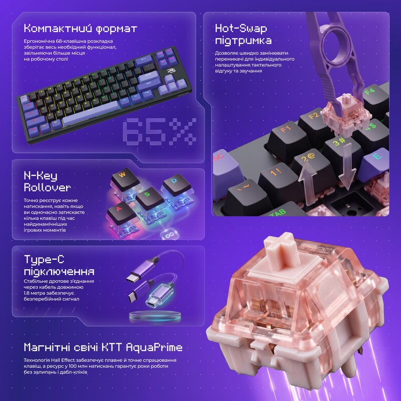 Клавиатура Proove Gaming Aress Black/Purple