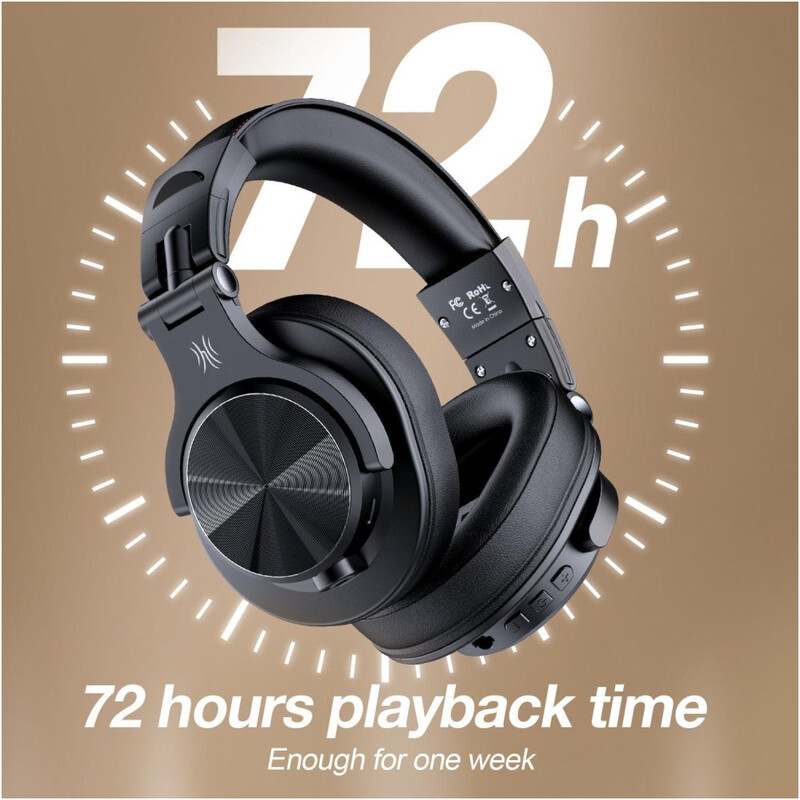 Наушники OneOdio Fusion A70 Black