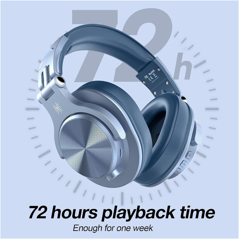 Наушники OneOdio Fusion A70 Sky Blue