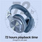 Фото - Наушники OneOdio Fusion A70 Sky Blue | click.ua