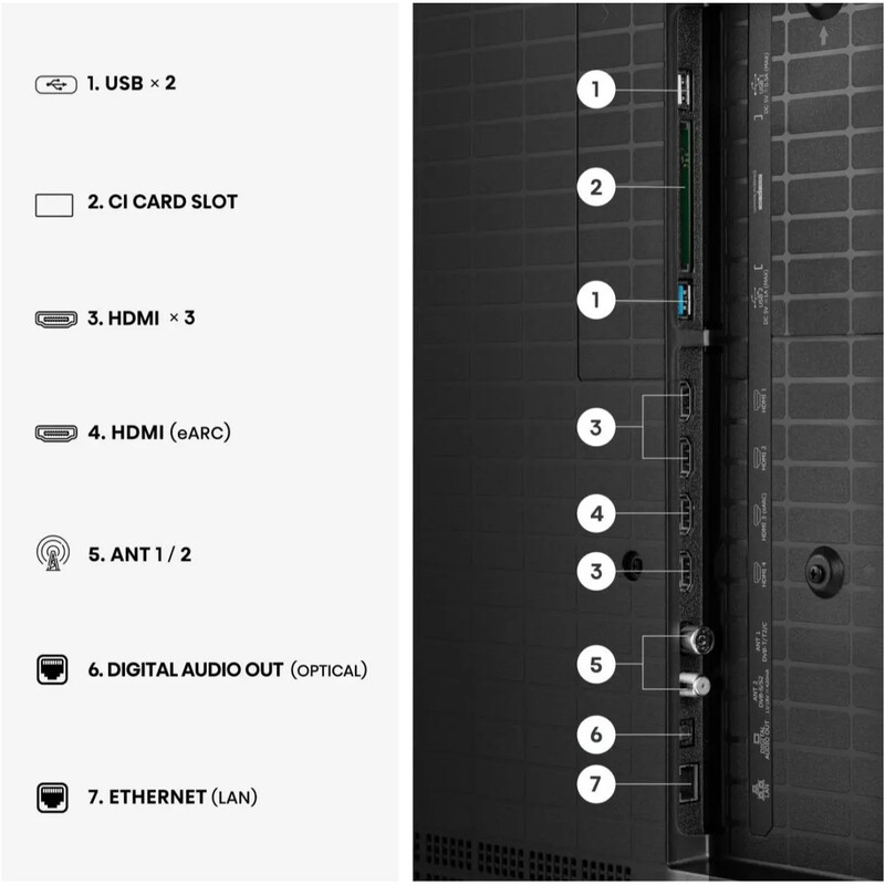 Телевизор Hisense 65UR8S