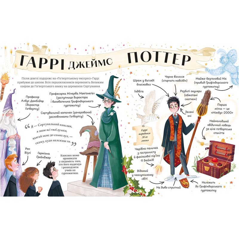 Мини-Поттеры. Гарри Поттер. Путеводители по историям / Джоан Роулинг