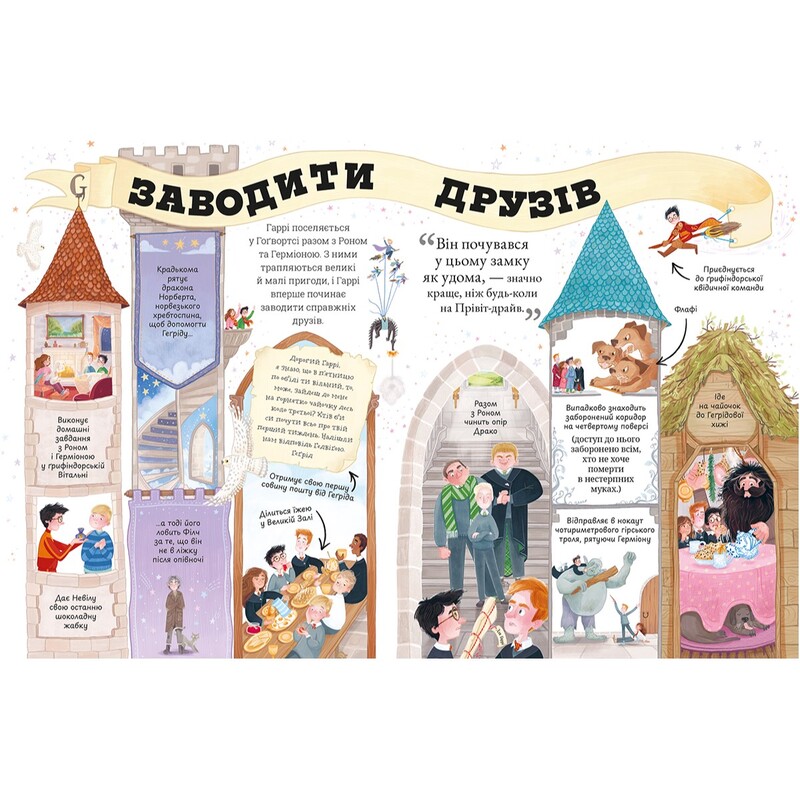 Мини-Поттеры. Гарри Поттер. Путеводители по историям / Джоан Роулинг