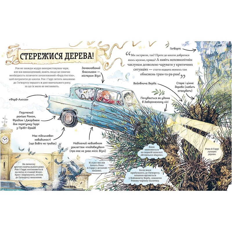 Мини-Поттеры. Рон Уизли. Путеводители по историям / Джоан Роулинг