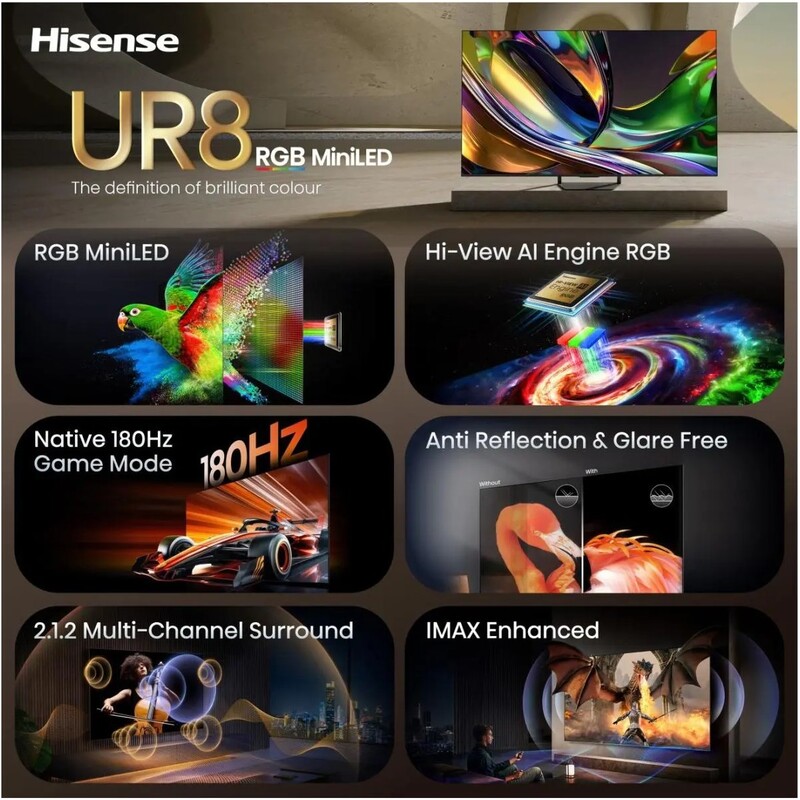 Телевізор Hisense 55UR8S