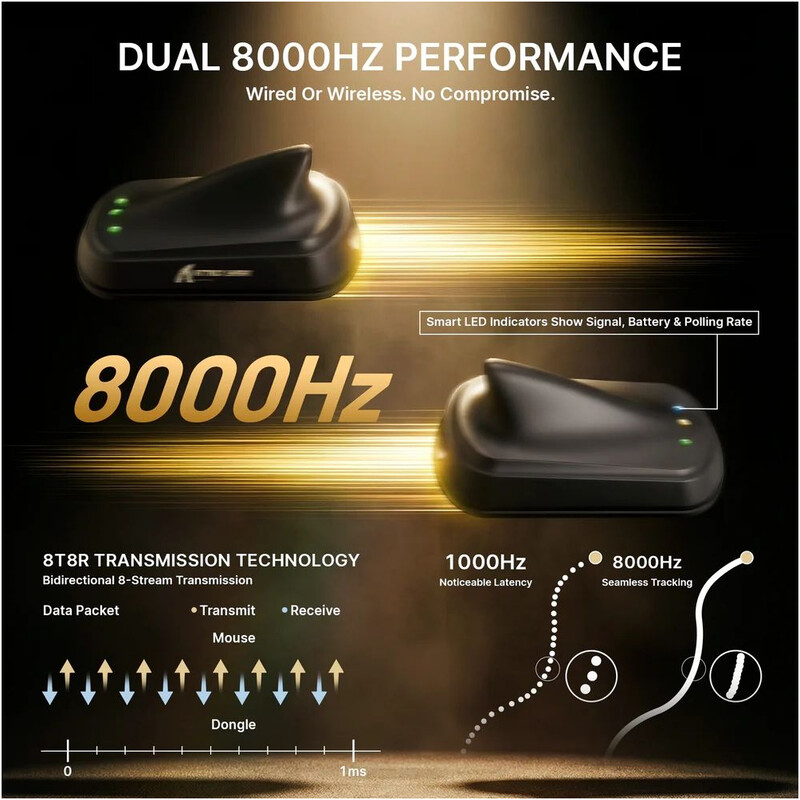 Мышь Bluetooth Attack Shark V8 Ultra-Light Black (V8B_AS)