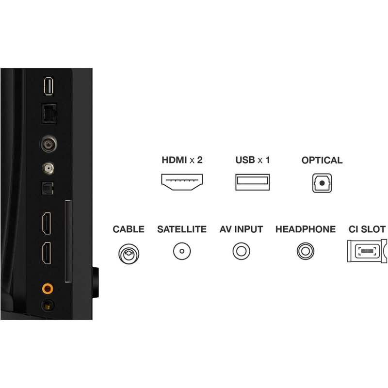Телевизор TCL 32S5L