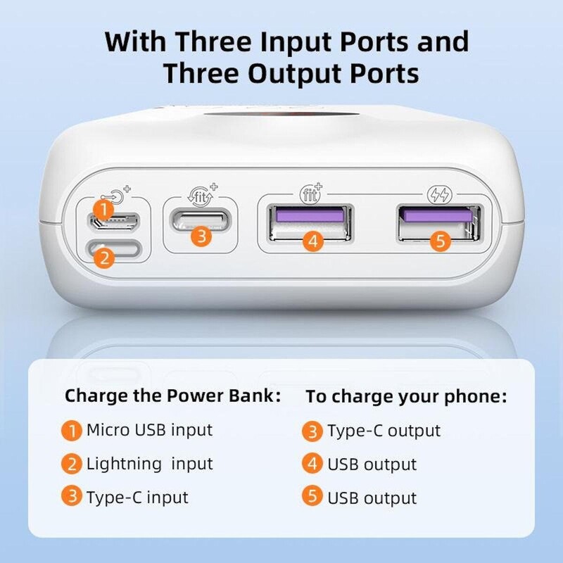 Універсальна мобільна батарея Romoss PSW30 30000mAh 22.5W White (PSW30-152-1111H)