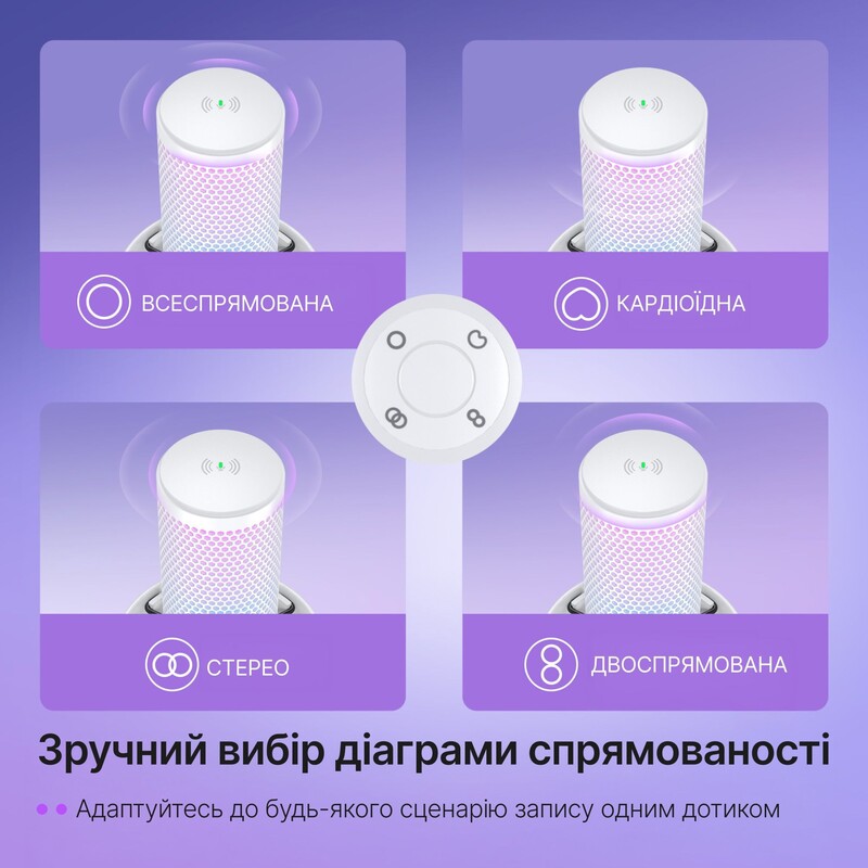 Микрофон Fifine A9SW