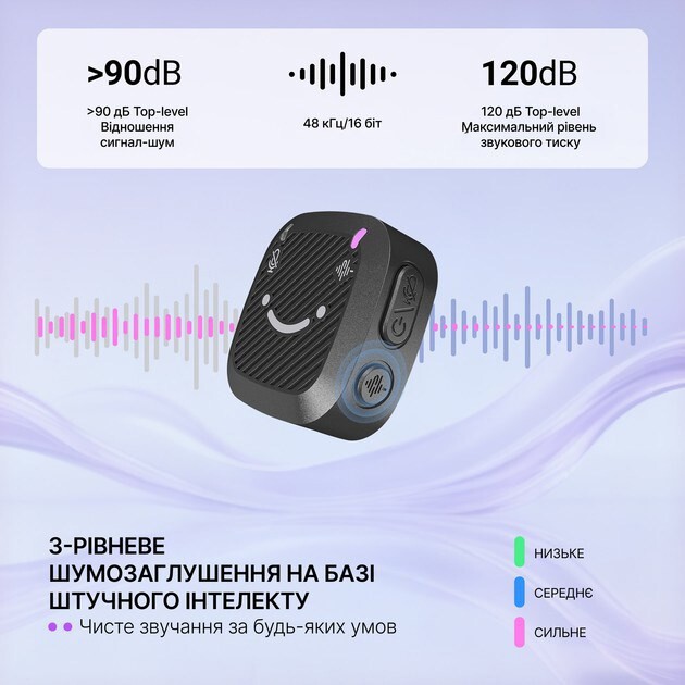 Микрофон Fifine M12 Black