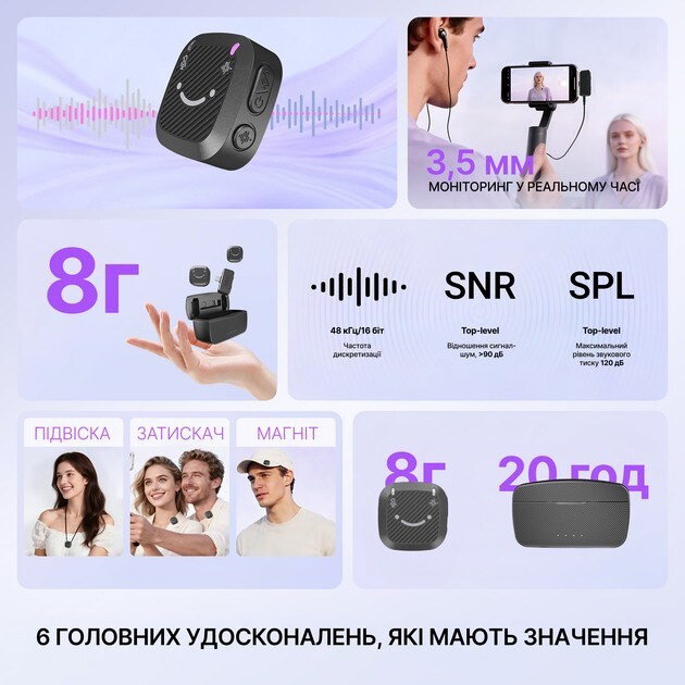 Микрофон Fifine M12 Black