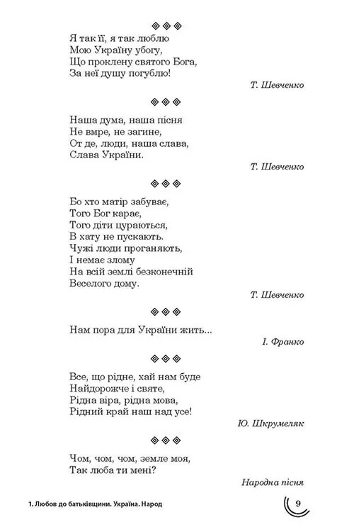 100 тем. Крылатые изречения, украинские народные пословицы и поговорки / Наталья Курганова