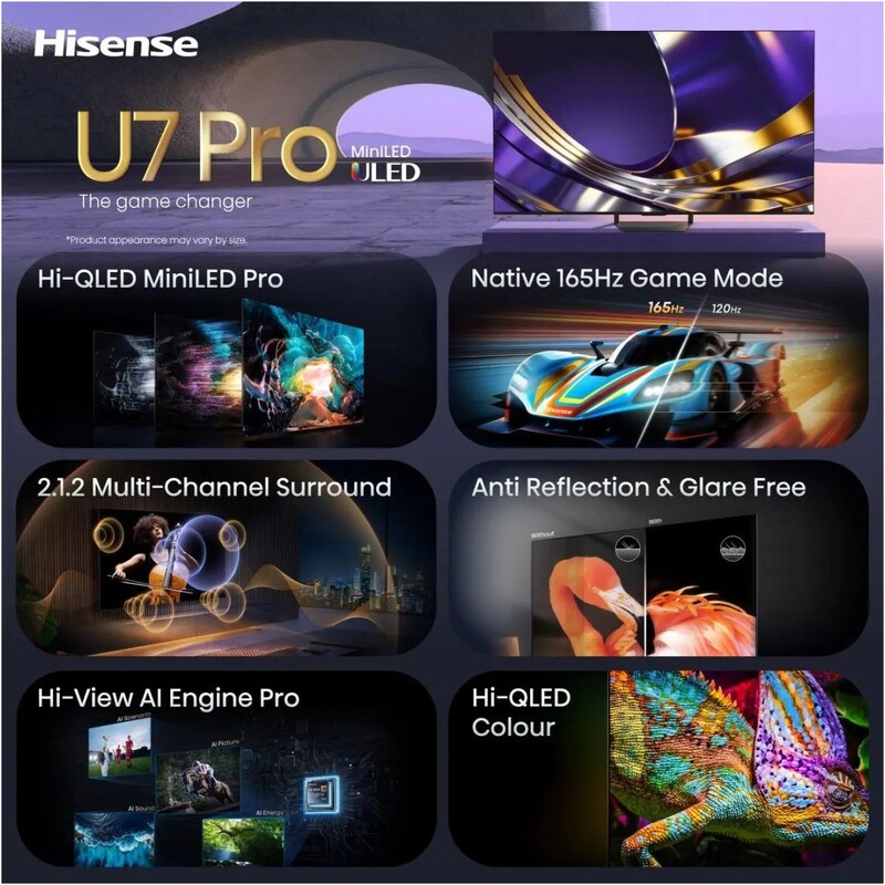 Телевізор Hisense 55U7S Pro