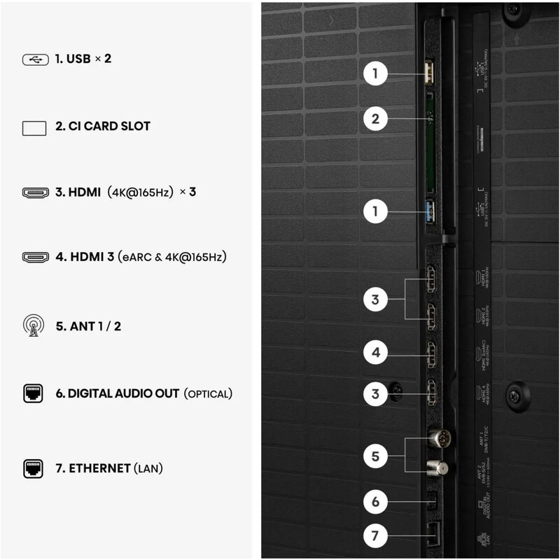 Телевізор Hisense 55U7S Pro