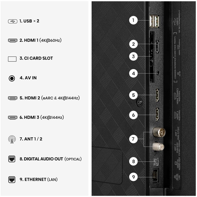 Телевизор Hisense 43E7S Pro