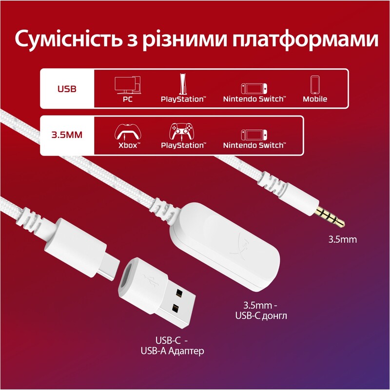 Гарнiтура HyperX Cloud III White (BS7C1AA)