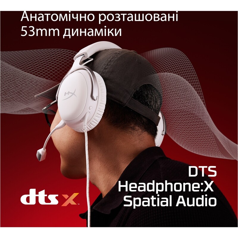 Гарнiтура HyperX Cloud III White (BS7C1AA)