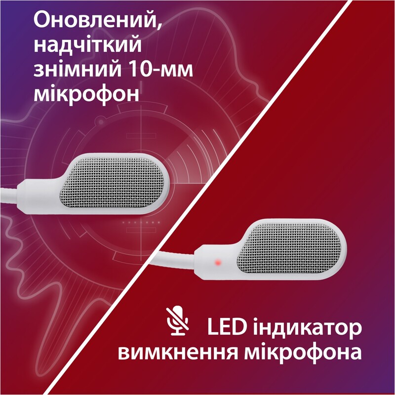 Гарнiтура HyperX Cloud III White (BS7C1AA)