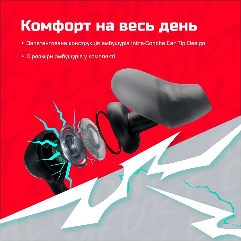 Гарнитура HyperX Cloud Earbuds III Black (BN7R9AA)