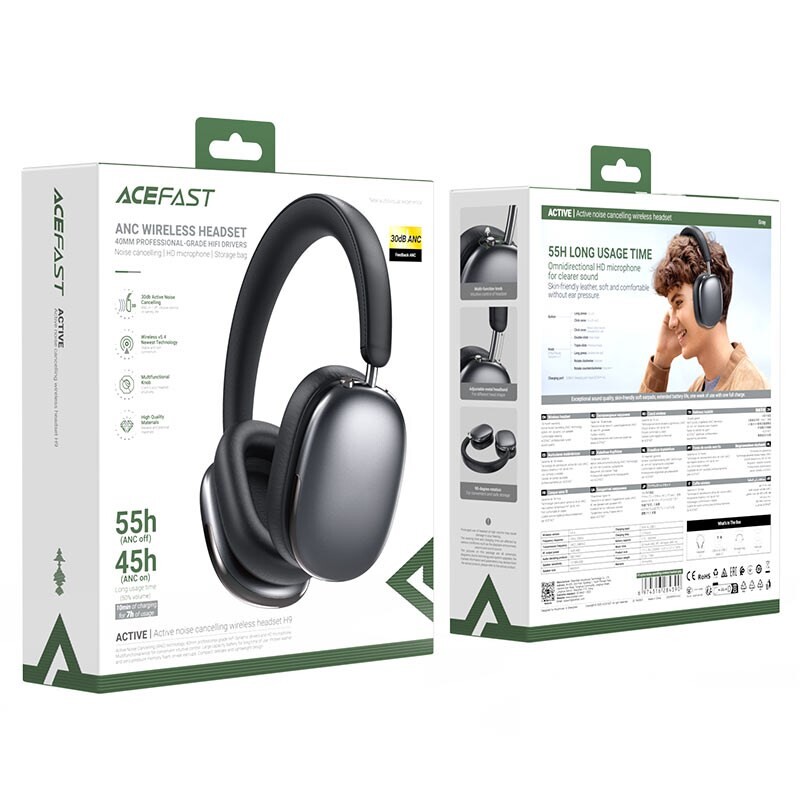 Bluetooth-гарнитура Acefast H9 Grey