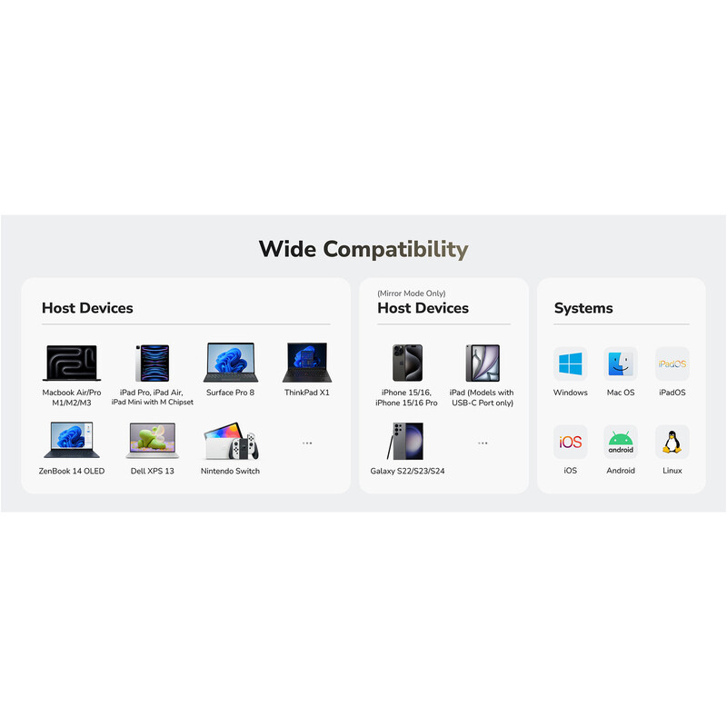 USB-хаб Cudy 5-in-1 USB 3.0 Type-C - 3xUSB, USB-C, RJ-45 (UH605)