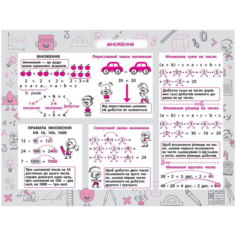 Стикербук. Математика. 1-4 класс