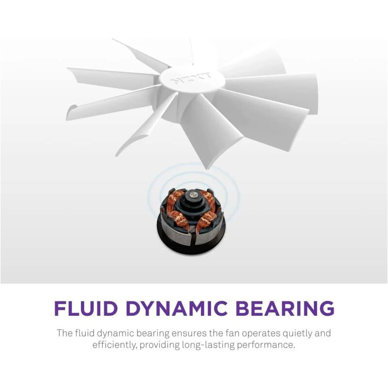 Вентилятор NZXT F140 RGB Duo White (RF-D14SF-W1)