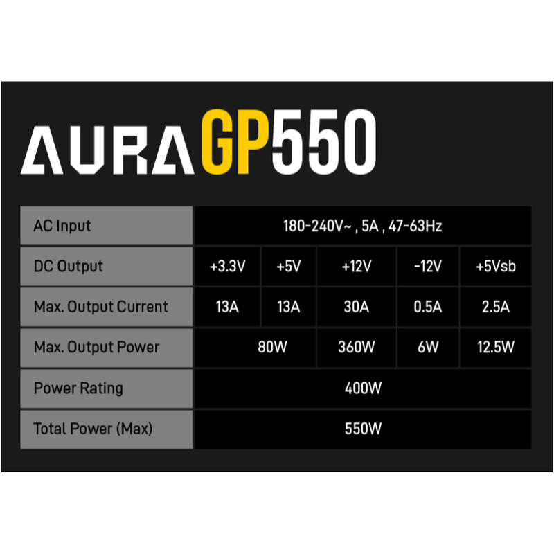 Блок живлення Gamdias Aura GP550 550W