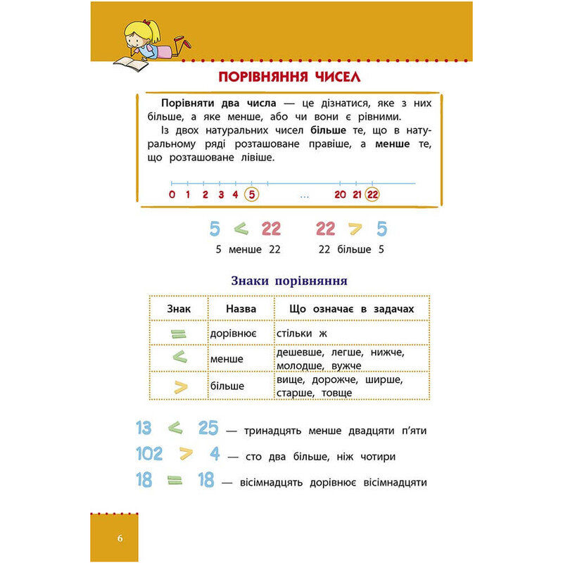 Наглядные справочники. Математика. 1–4 классы