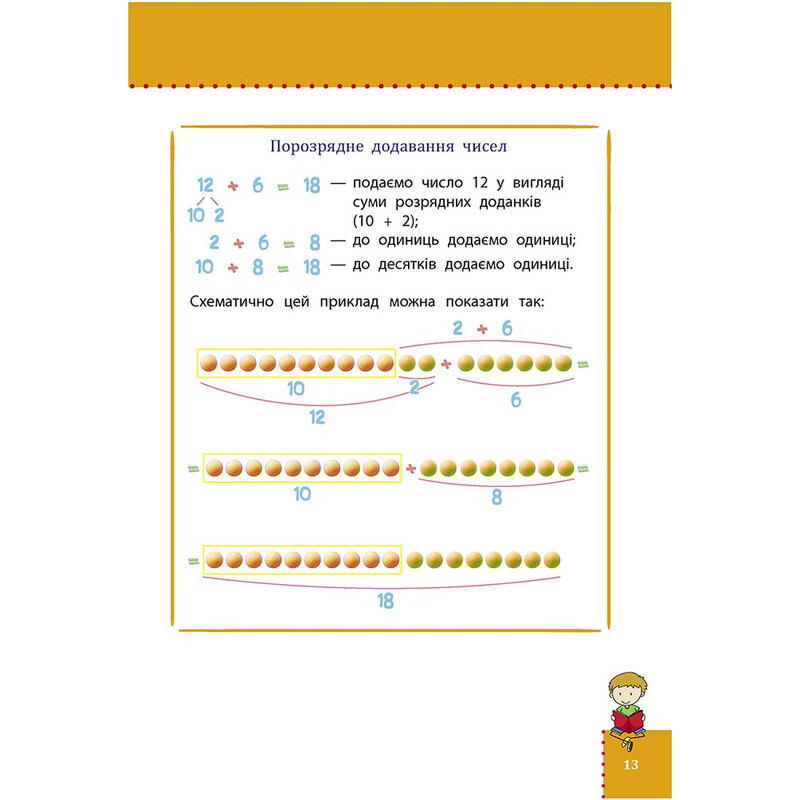 Наглядные справочники. Математика. 1–4 классы