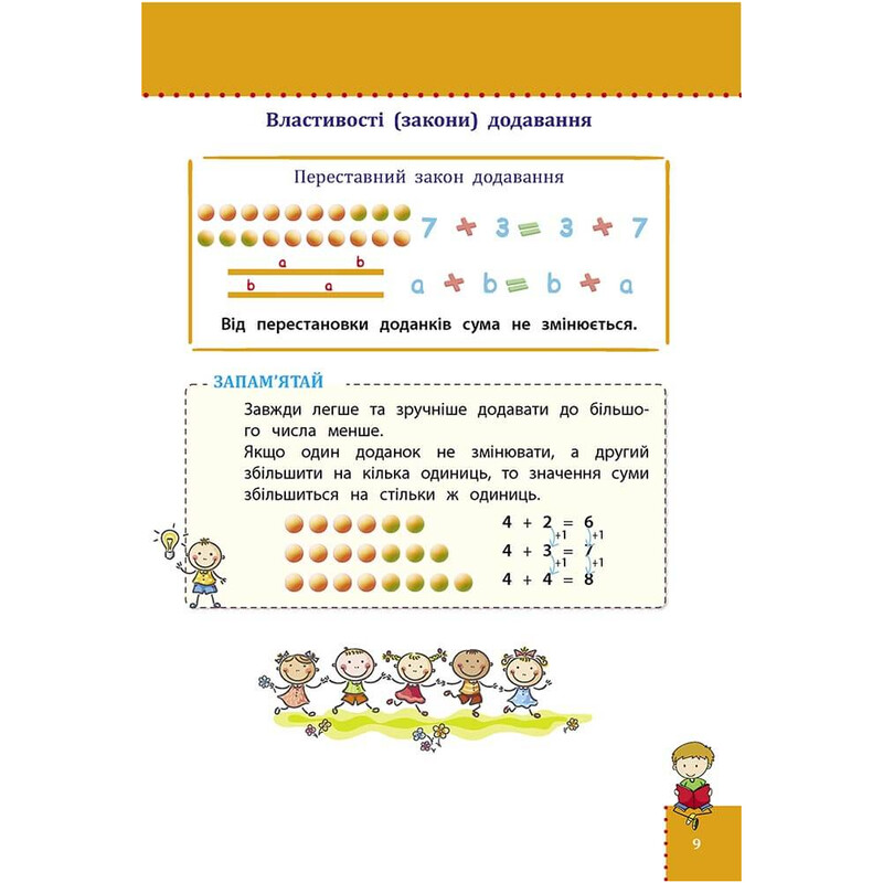 Наглядные справочники. Математика. 1–4 классы