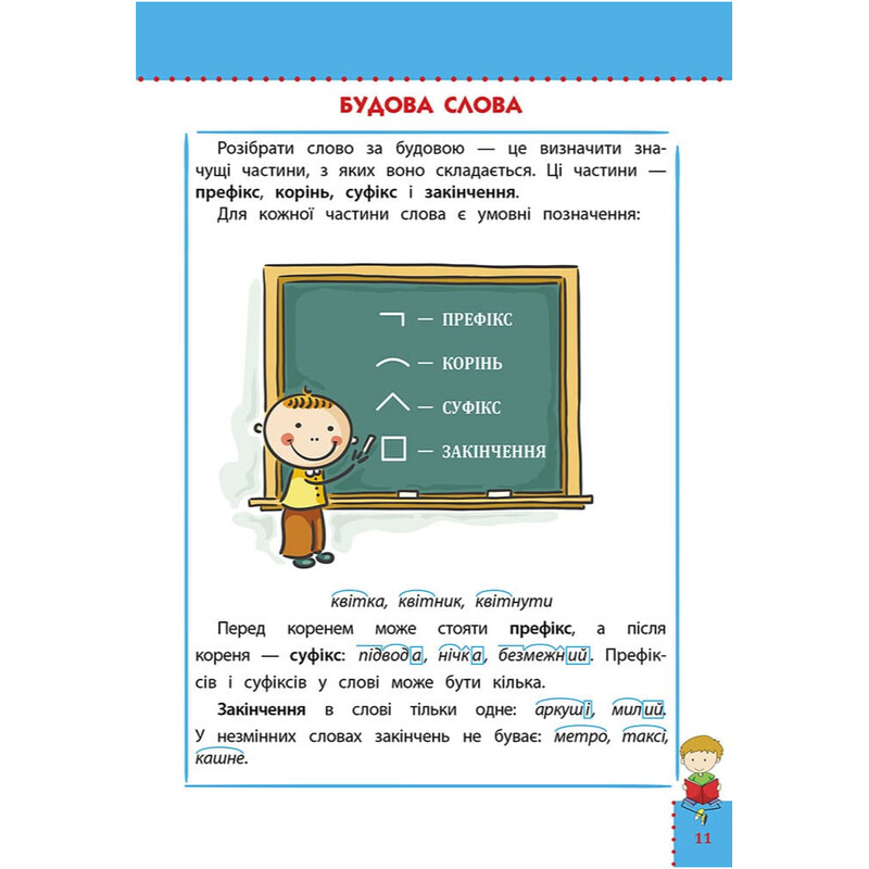 Наглядные справочники. Украинский язык. 1–4 классы