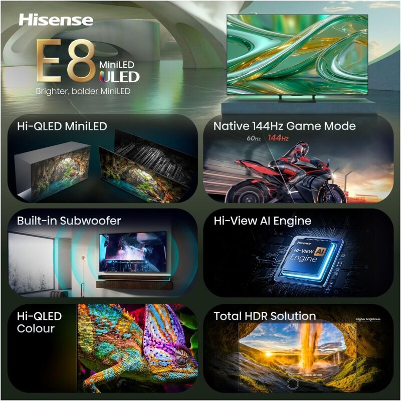 Телевизор Hisense 85E8S