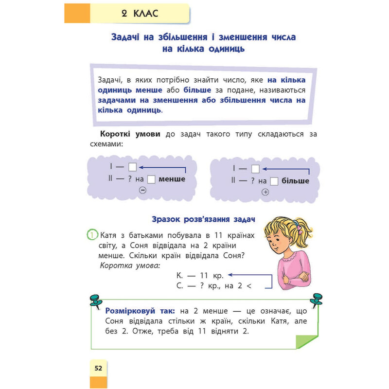 Советник младшего школьника. Математика. 2-4 класса