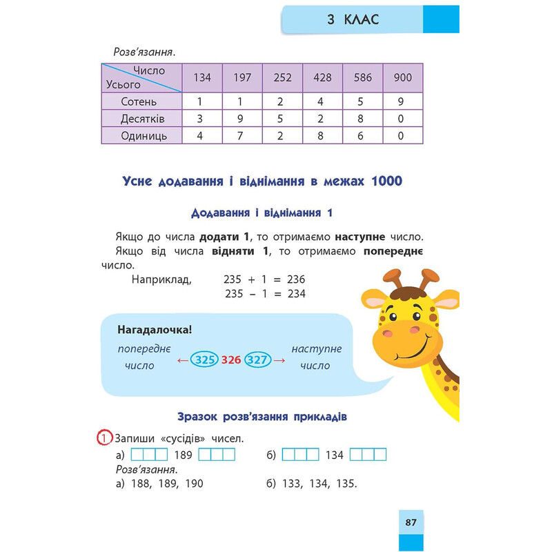 Советник младшего школьника. Математика. 2-4 класса