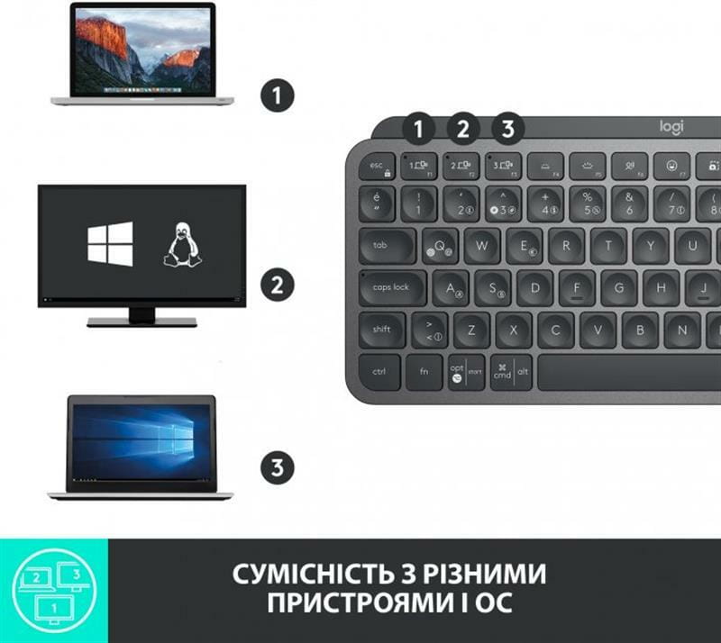 Клавиатура беспроводная Logitech MX Keys Mini Wireless Illuminated  (920-010501) Graphite Bluetooth
