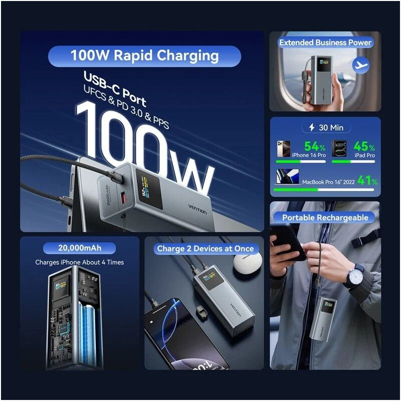 Універсальна мобільна батарея Vention 20000mAh 100W Black (FKCH0)